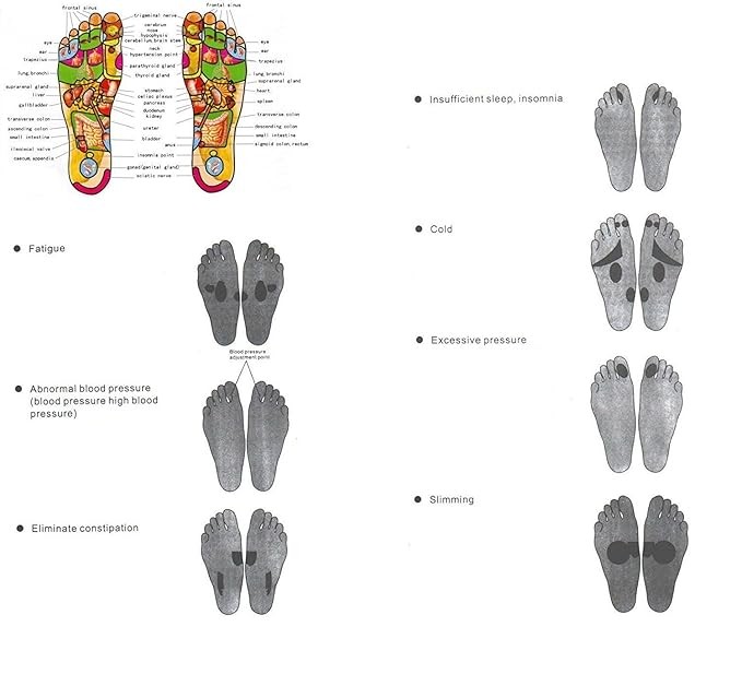 جهاز مساج القدم الكهربائي