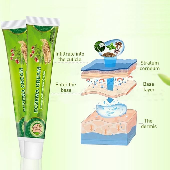 العناية بالبشرة الأكزيما