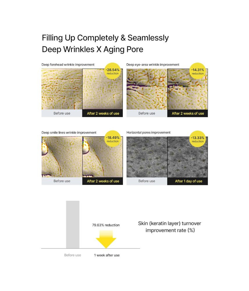 سيليماكس سيروم معزز شد البشرة بمادة الريتينال