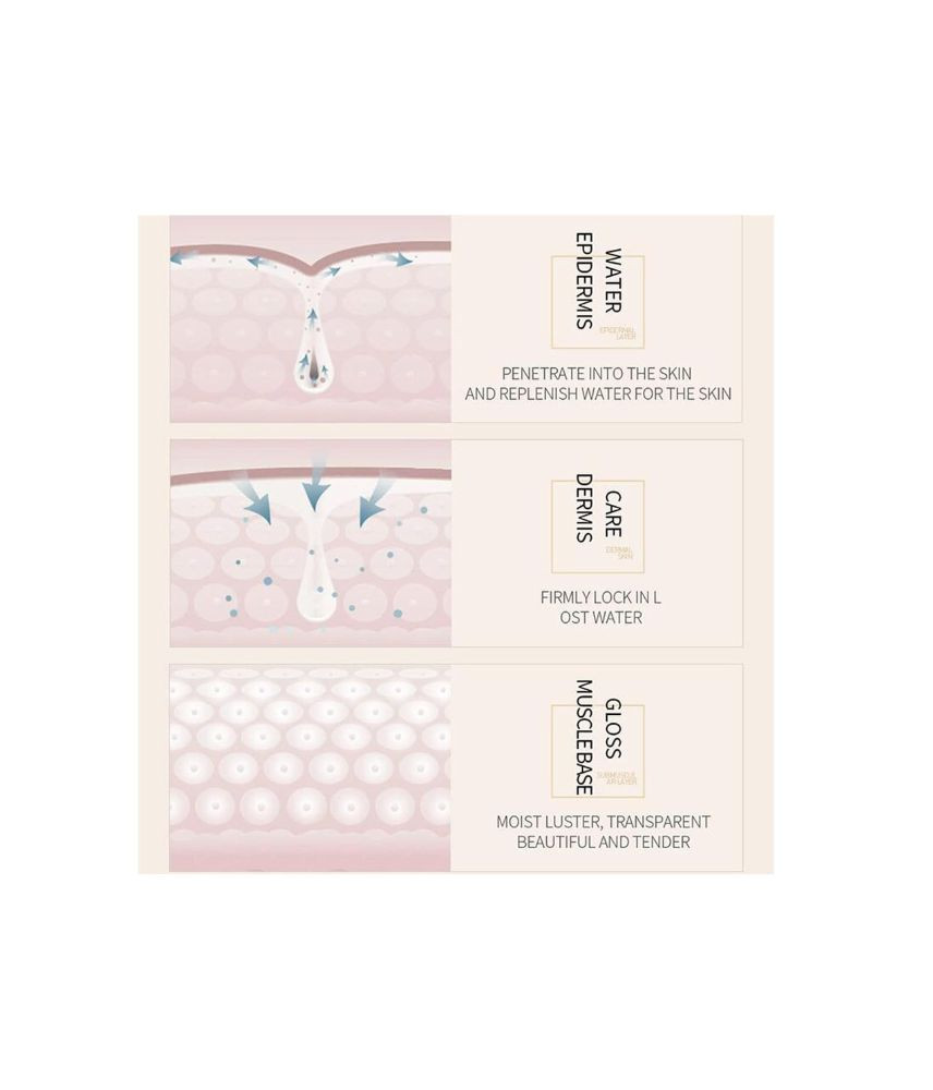 سيروم الأرز والهيالورونيك أسيد من BIOAQUA