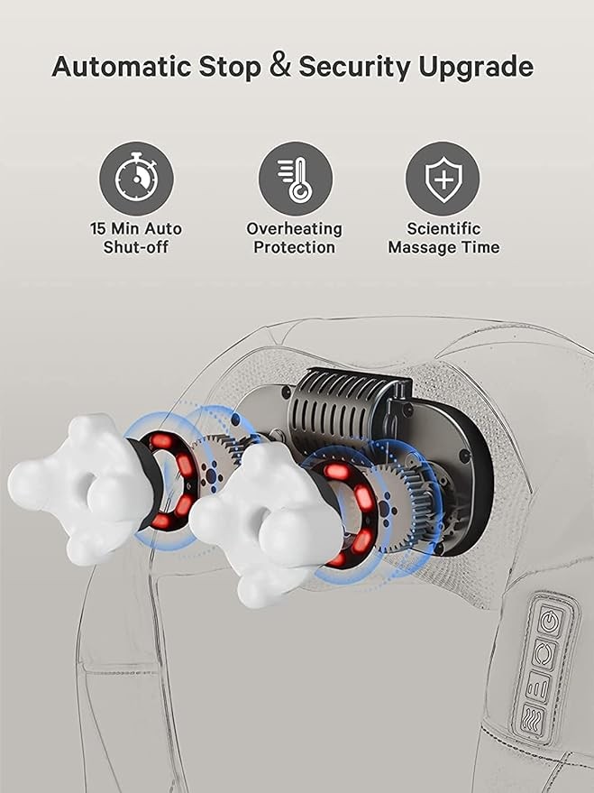 مدلك الرقبة