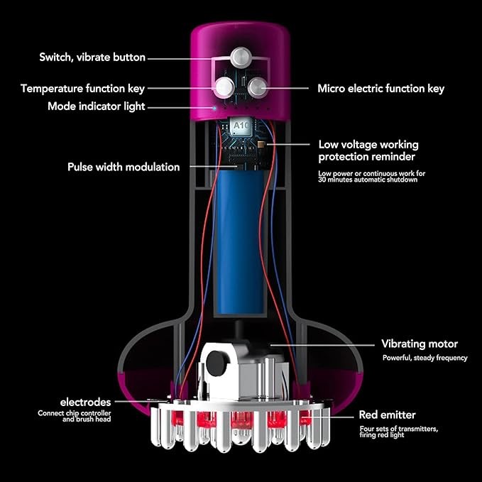 فرشاة الكشط الكهربائية