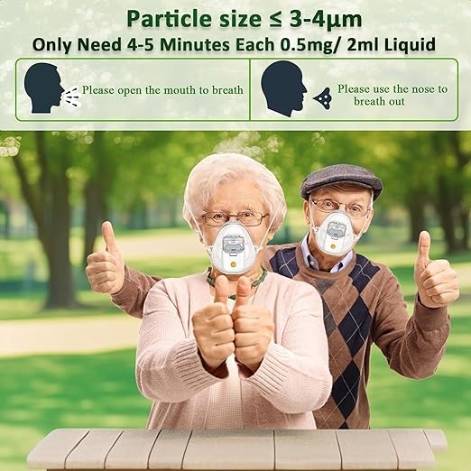 البخاخات بالموجات فوق الصوتية