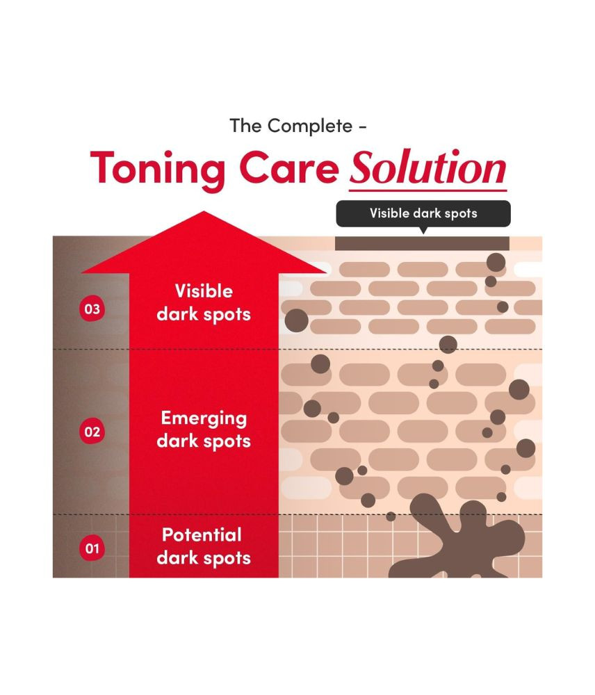 سيروم إيكوال بيري فيتامين لإضاءة البشرة